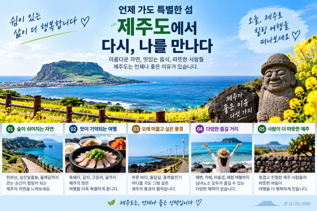 제주의 자연과 음식, 해변과 돌담 등 다양한 여행 매력을 소개하는 본문 이미지